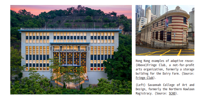 Hong Kong Conservation adaptive reuse examples